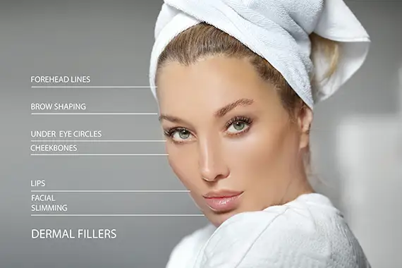 Dermal Fillers